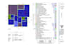 do archi estimation for roofing, finishes, opening, millwork